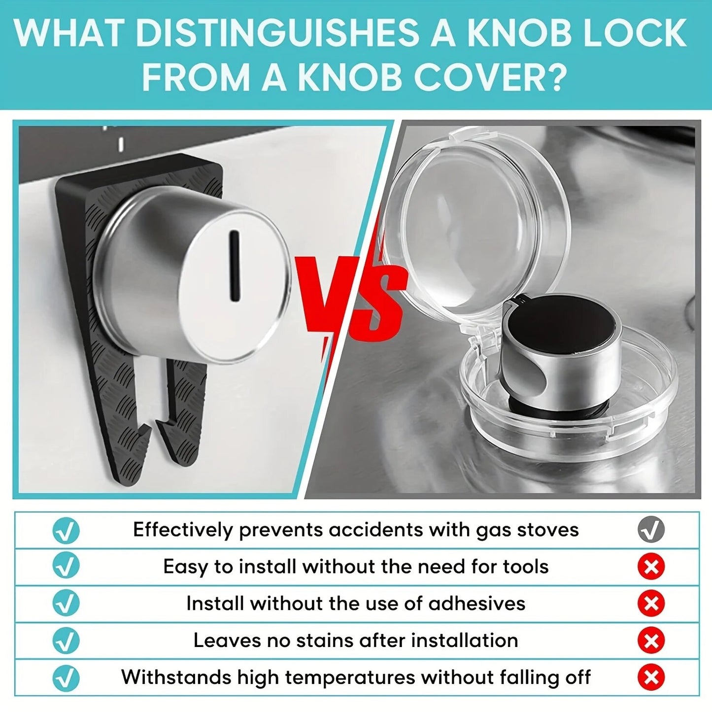 Gas Stove Knob Covers for Child Safety - Baby-Proof Locks for Gas Cooktop - Heat Resistant - Available in 1/4/8 PCS